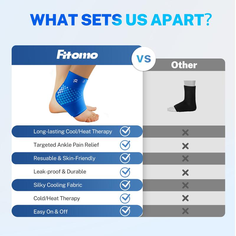 Fiton Ankle Ice Pack Brace